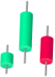 candlesticks